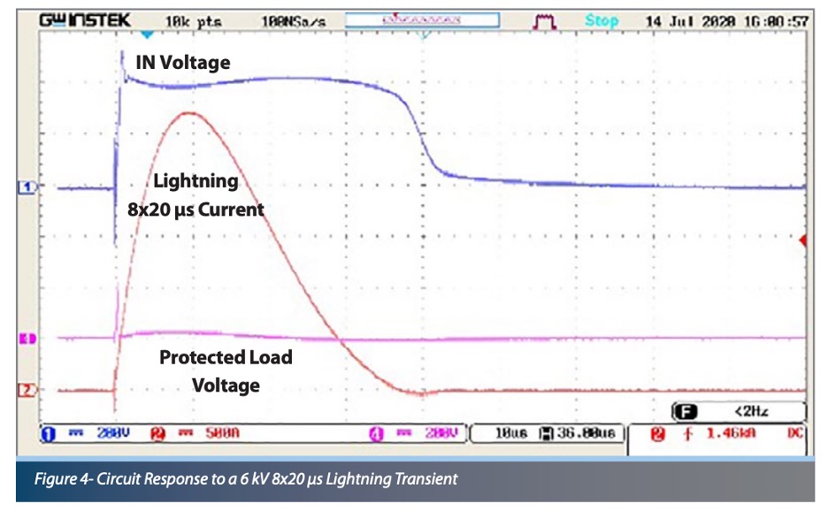 Figure of a circuit response to a 6 kV 8x20 µs lighting transient