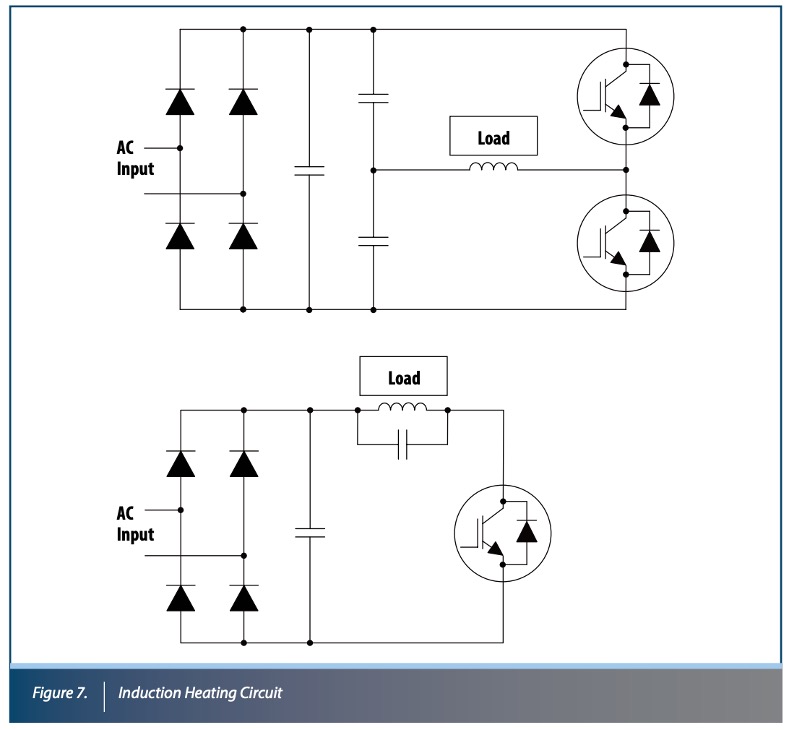 Figure of an IGBT induction heating circuit
