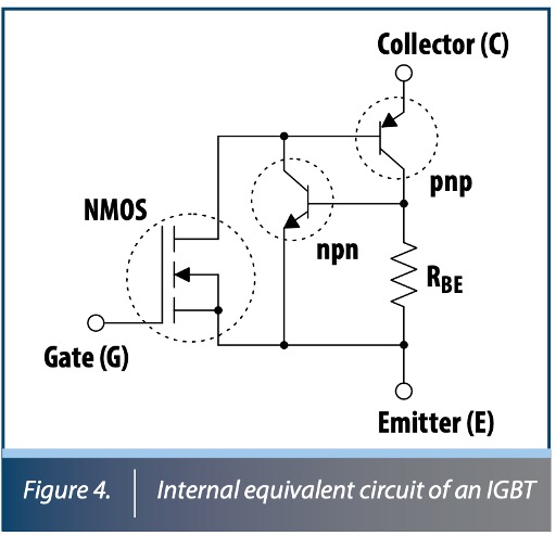 Figure of an internal equivalent circuit of an IGBT