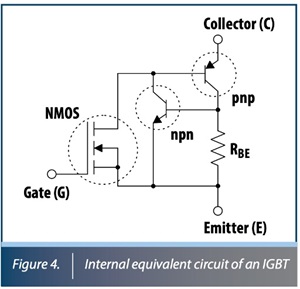 Figure of an internal equivalent circuit of an IGBT Figure of an internal equivalent circuit of an IGBT