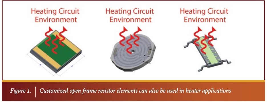 Figure shows customized open frame resistor elements that can also be used in heater applications