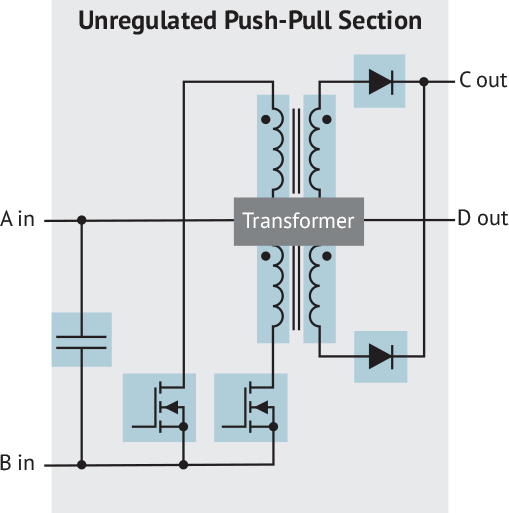 Unregulated Push-Pull Section