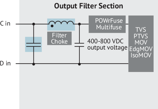 Output Filter Section
