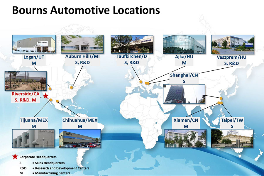 Automotive Locations