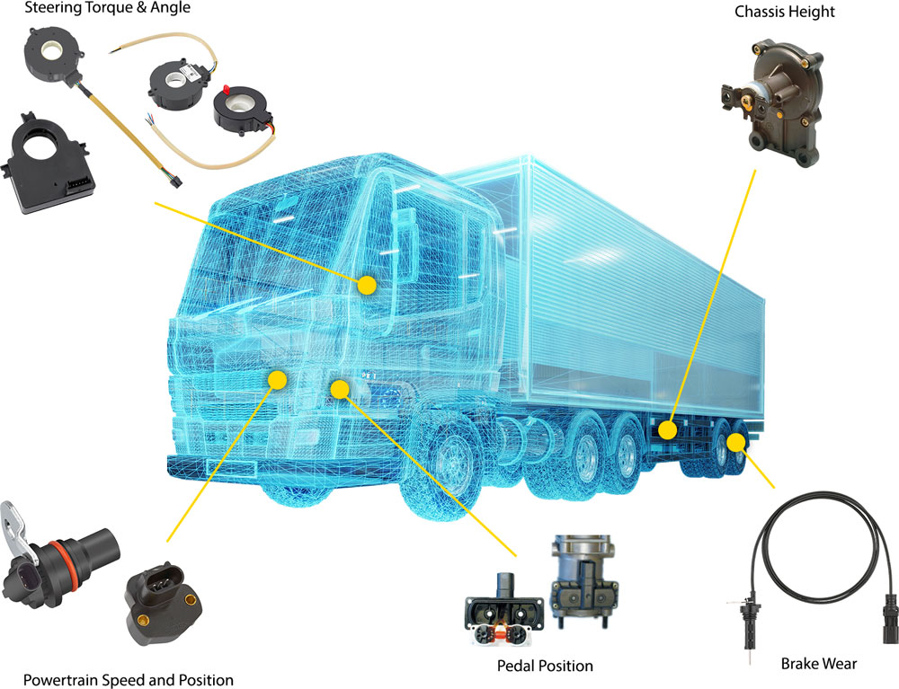 Commercial Vehicle Sensors
