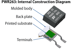 pwr263_internal_construction_diagram